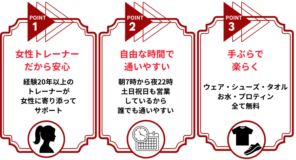 円山パーソナルジム　裏参道